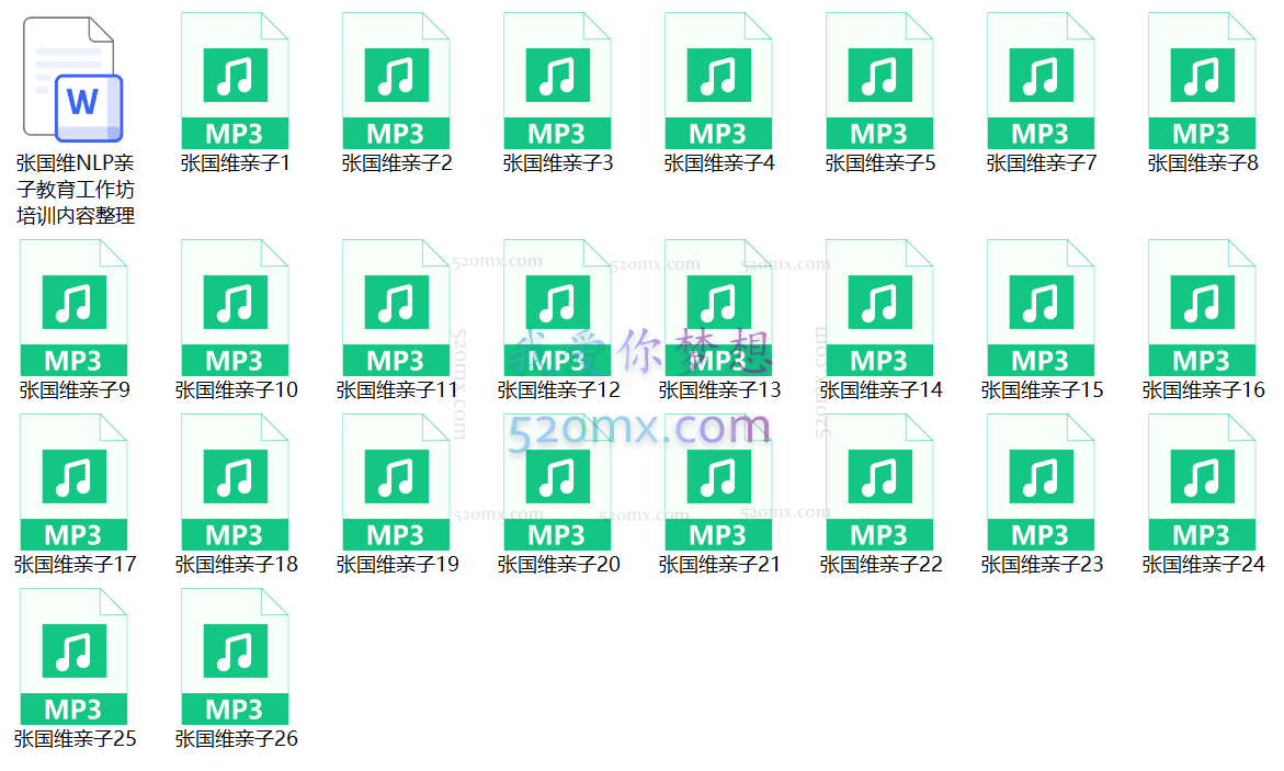 张国维博士：NLP亲子关系工作坊 4天现场培训课程录音