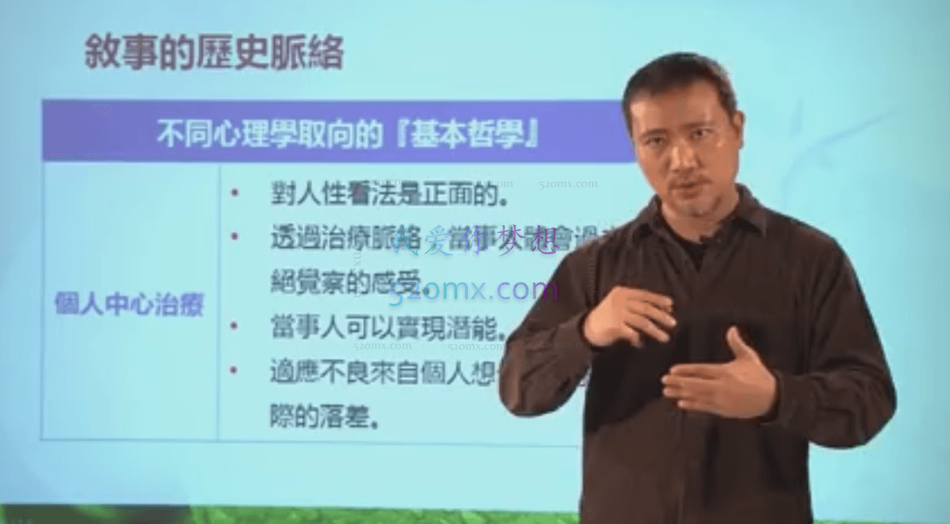 华夏思源 叙事疗法