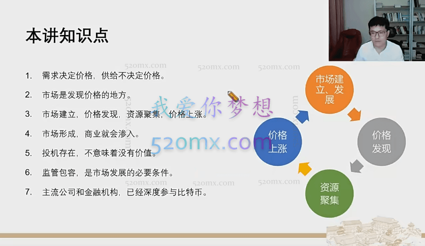 徐远：数字货币的经济逻辑
