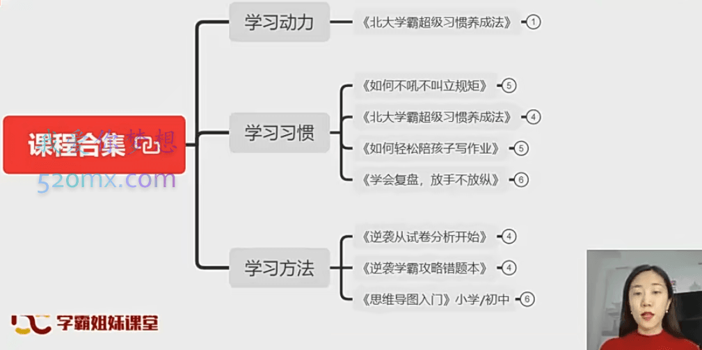 北大桂先学姐三合一课程