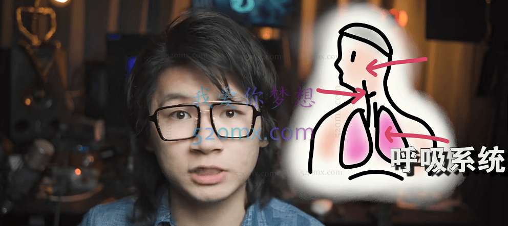 胖雪人Ozu:胖雪人的声音魔法课