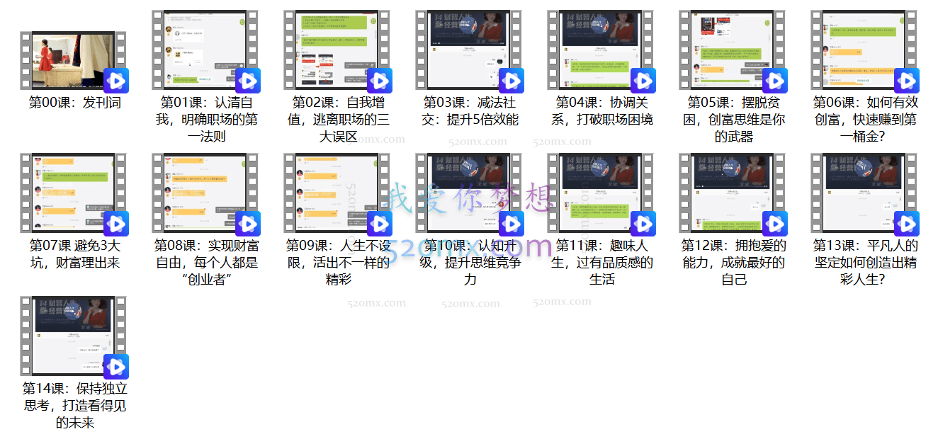艾诚首度开讲:14堂财智人生的经营课