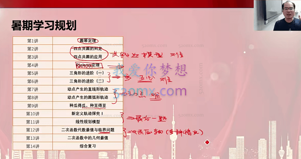 初三数学暑期培优-林儒强