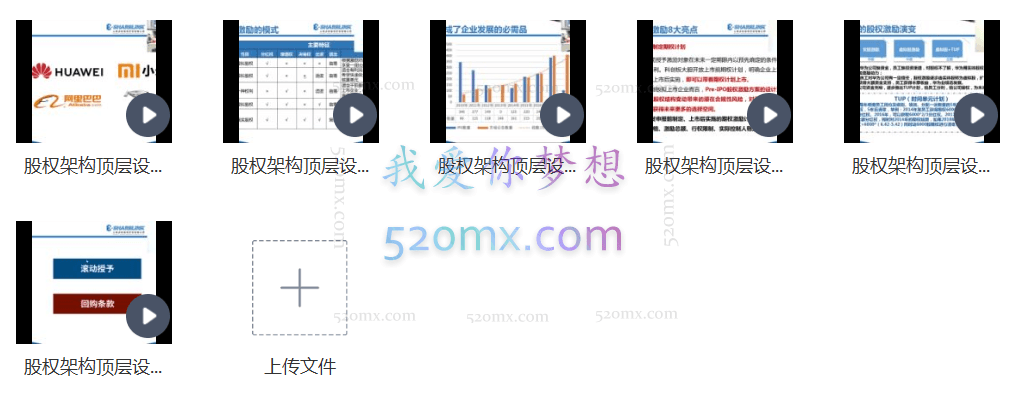 股权激励与股权融资解决方案班