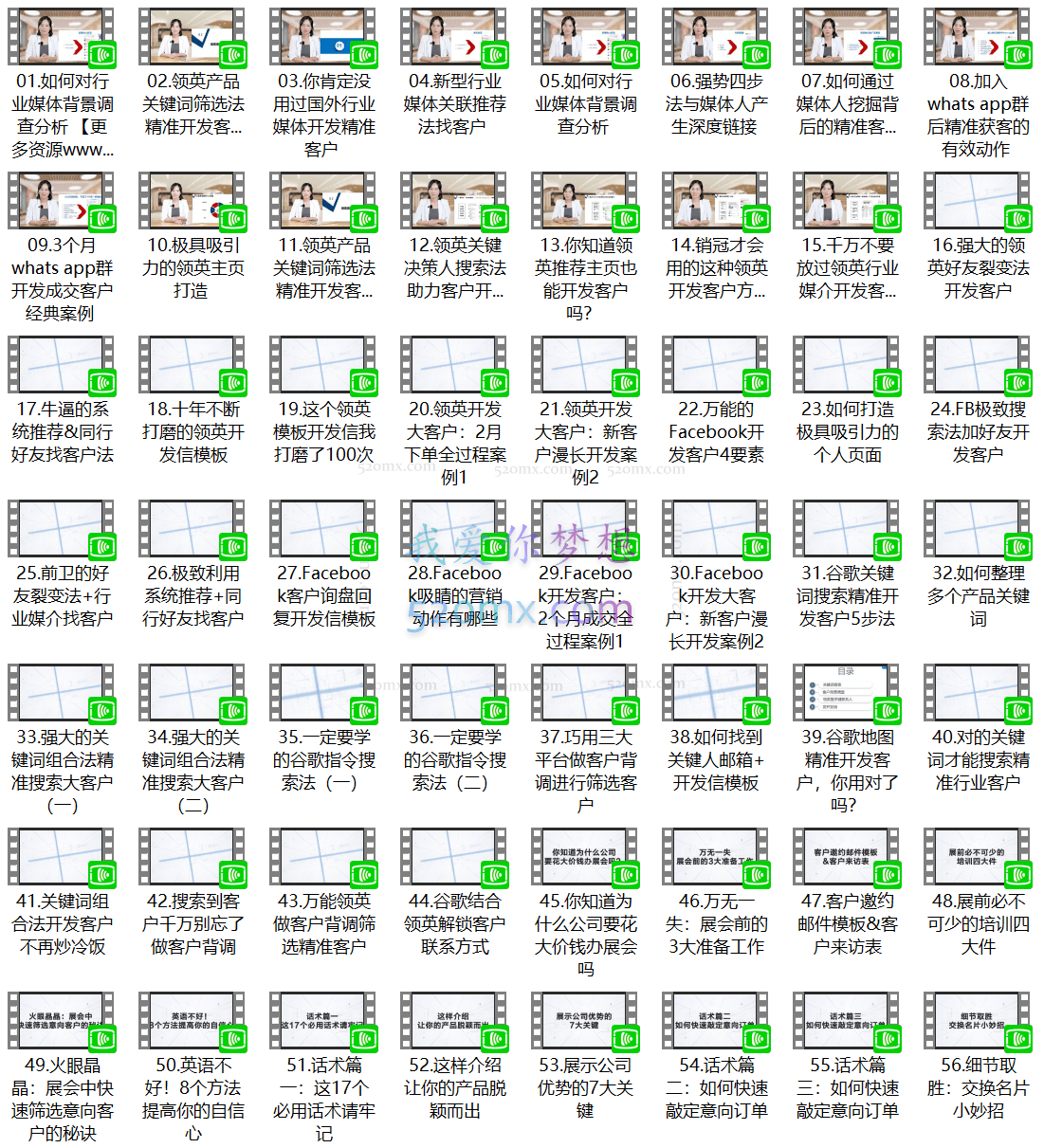 外贸精准开发,除了经典耐用的外贸老鸟开发客户技巧,还有一般人不知道的新型开发客户N种方式