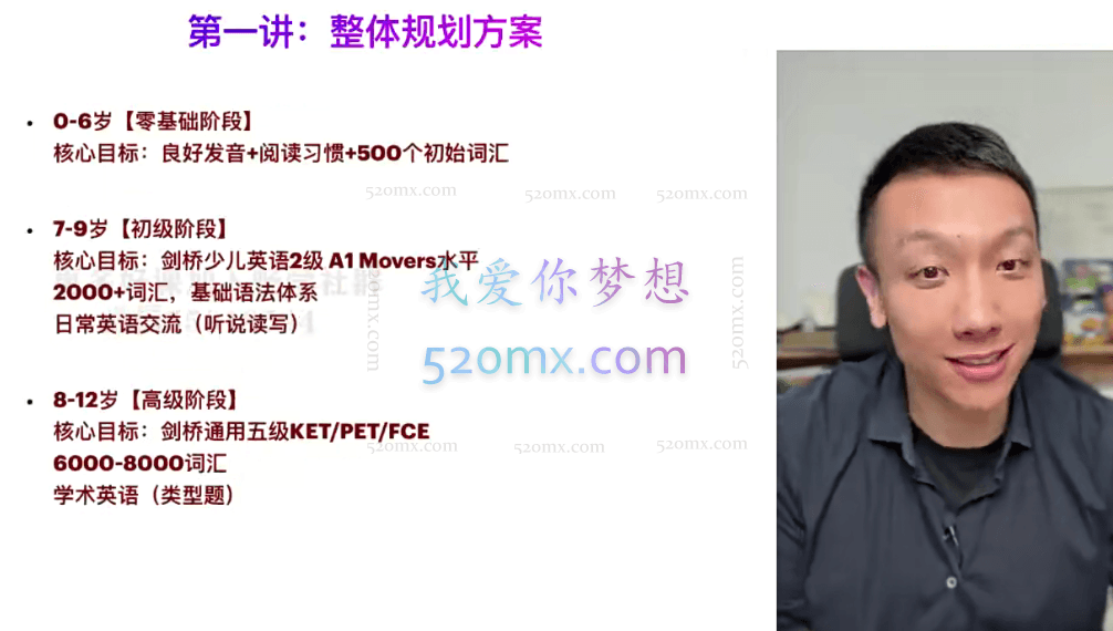 子龙英语学习规划(英语学习方法课)