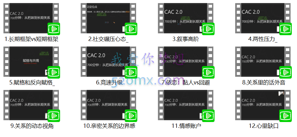 CAC 2.0 700分钟:从把妹到亲密关系