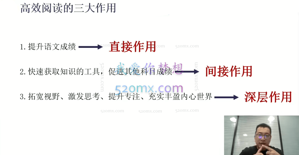 小学成长大全 - 学习方法课