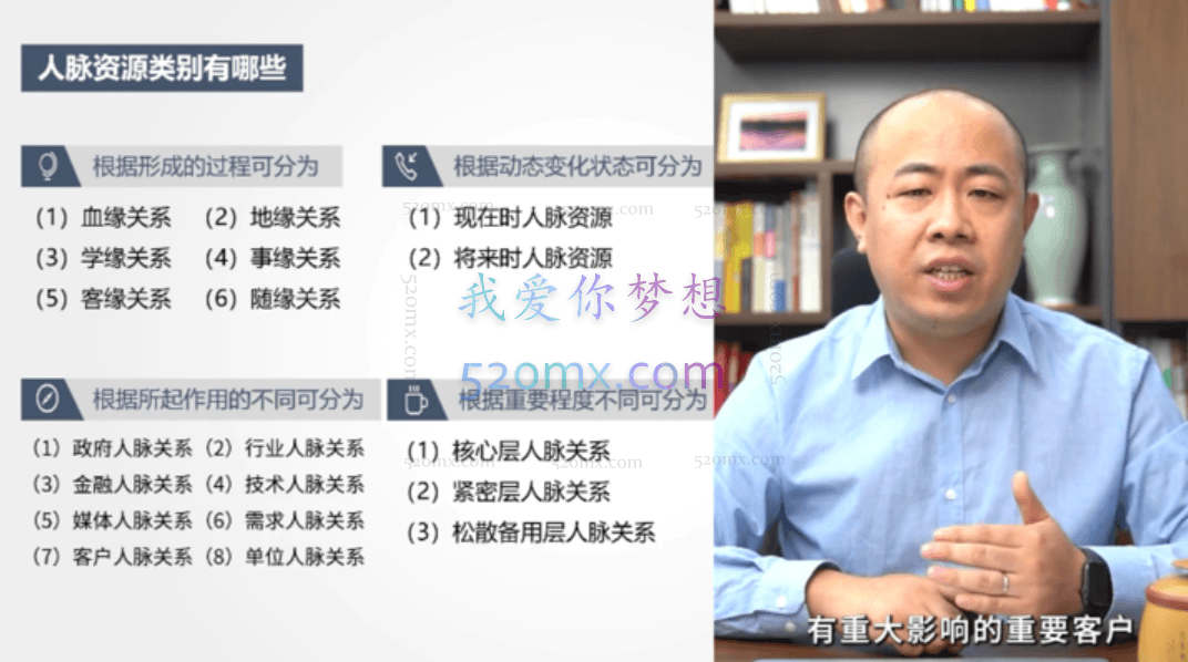 三颗葱开悟之人脉建立及经营