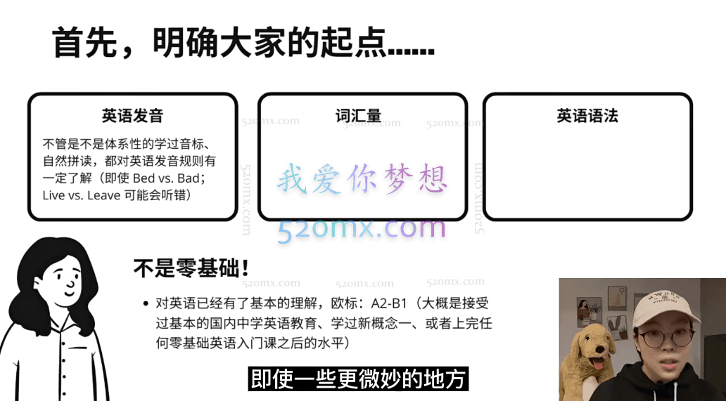 布芝道课堂-J老师英语精听精讲(261课时)