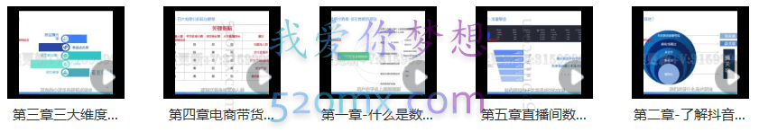 网川教育：数据化运营必修课，数据化运营是直播间长效经营的关键