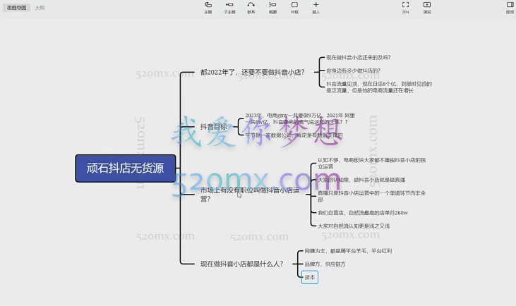 顽石电商《抖店自然流线上实操课》