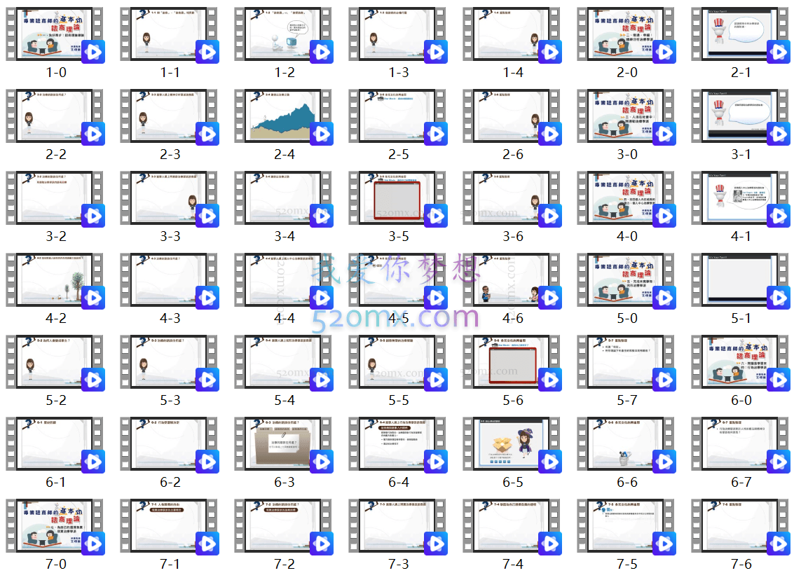 王翊涵(台湾)-专业諮商师的基本功-諮商理论-云端視頻讲座
