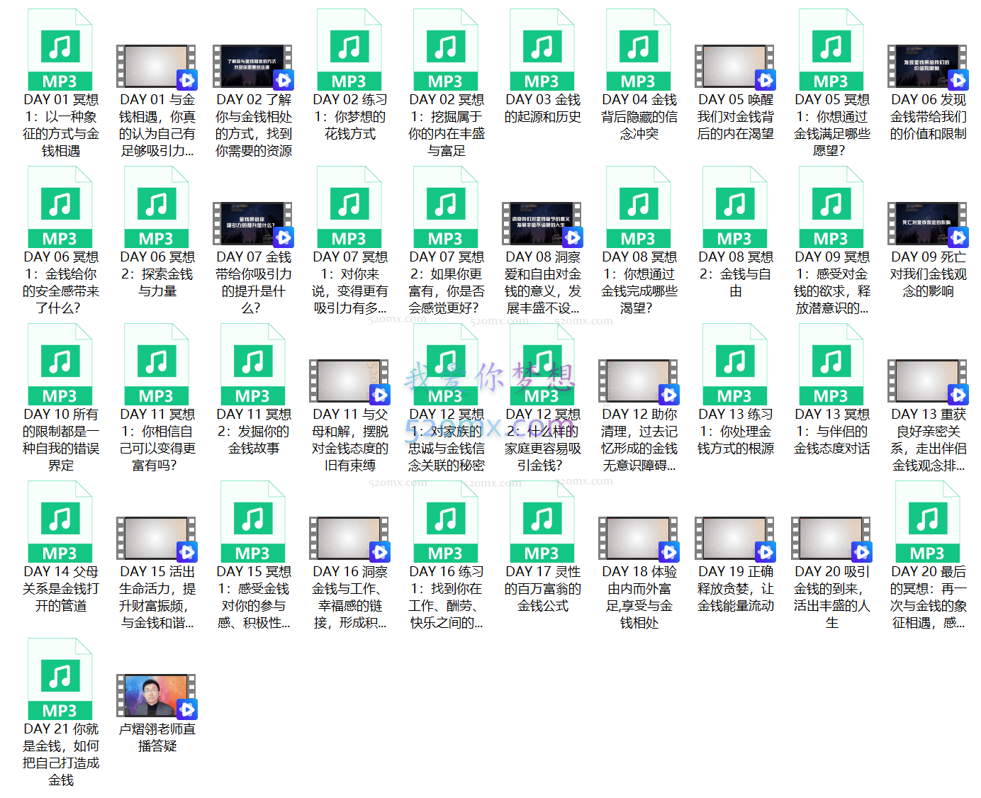 破除你的限制性信念:21节大咖金钱课