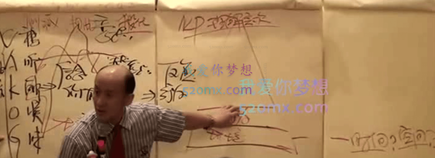 冯晓强：资料合集