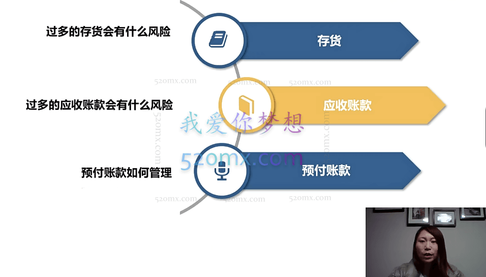侯珍珍:电商老板必须掌握的财税内控管理及涉税防控,解读新政下的税收政策,梳理公司财务架构