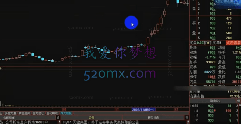 剑阳 涨停：研究学院-质性研究方法