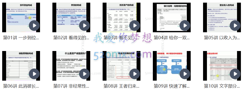 华尔街学堂《一门课学通财务会计》提升财务会计处理能力，华尔街学堂财税精品课