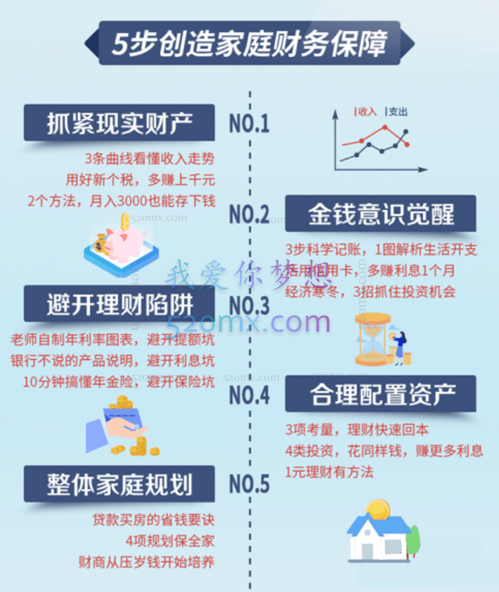 金牌理财师八宝最懂女人的金钱课:每天10分钟,从赚到花管好钱