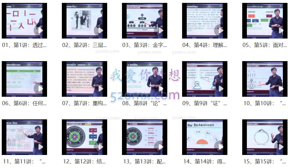 李忠秋:结构思考力,透过结构看思考表达
