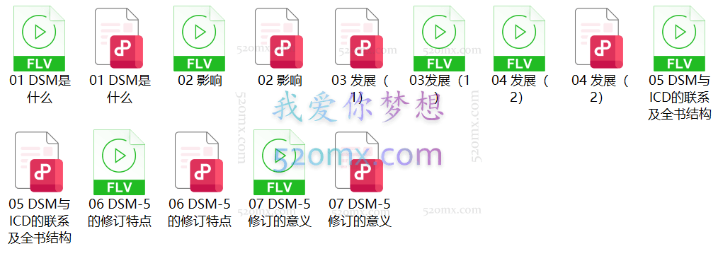 房兴达 :DSM-5评估标准与精神活性药使用常识,课程视频+课件 #2