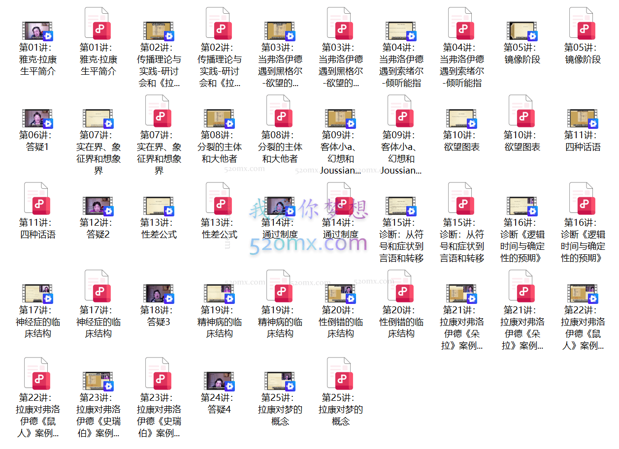 糖心理 Nobus:一门课带你彻底搞懂“拉康”