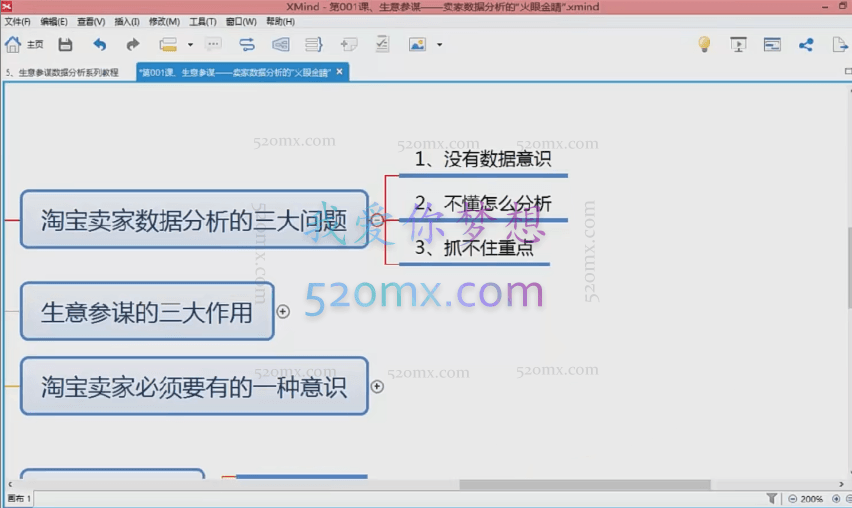 樊剑《生意参谋数据分析系列课程》