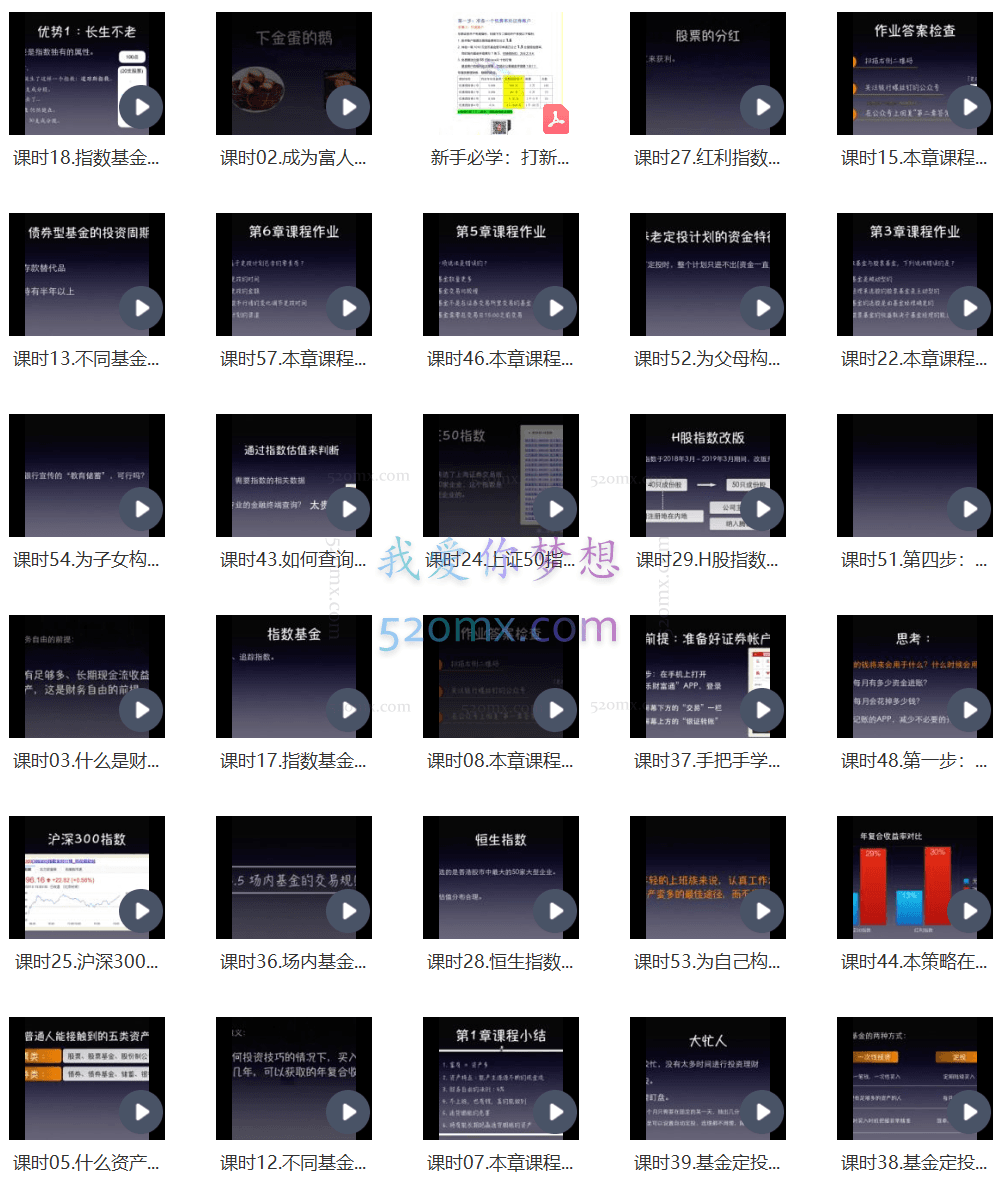 银行螺丝钉-躺着也赚钱的基金投资理财课