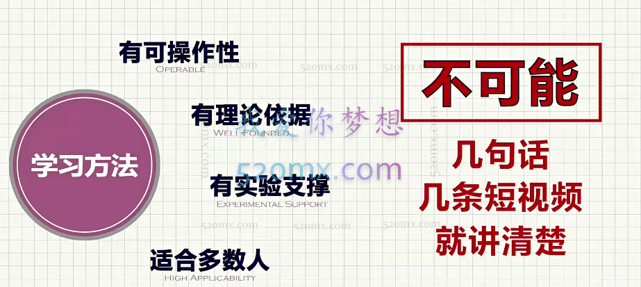 【大老师】中小学学霸养成必修课——找到学习动力&学习节奏