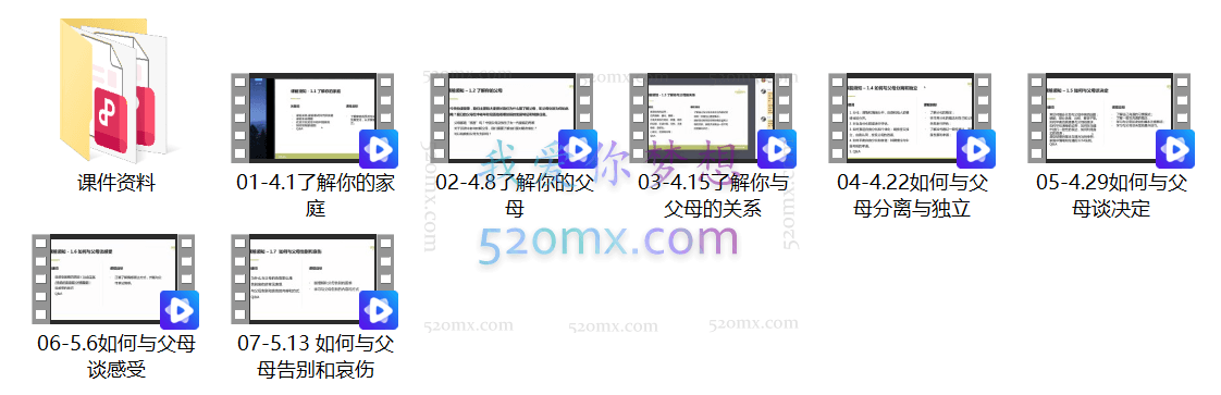 如何重写你与原生家庭的关系课程7讲