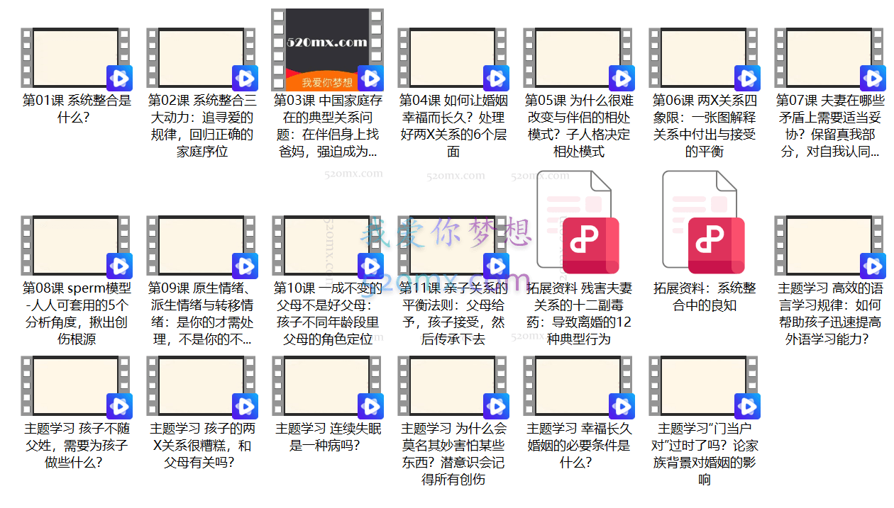 郑立峰:家排系列专业初级导师班-家庭系统整合线下课实录精选