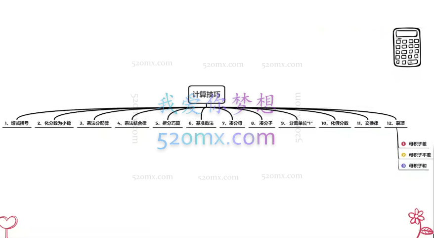 厉老师《315节数学思维提升课》