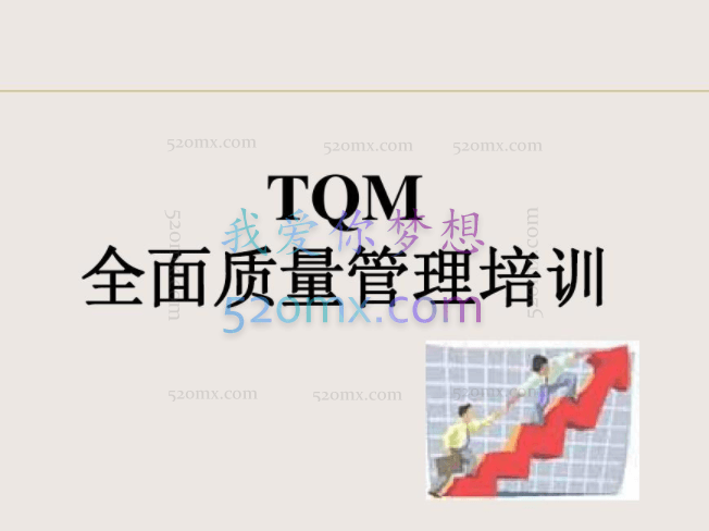 TQM全面质量管理与品质零缺陷