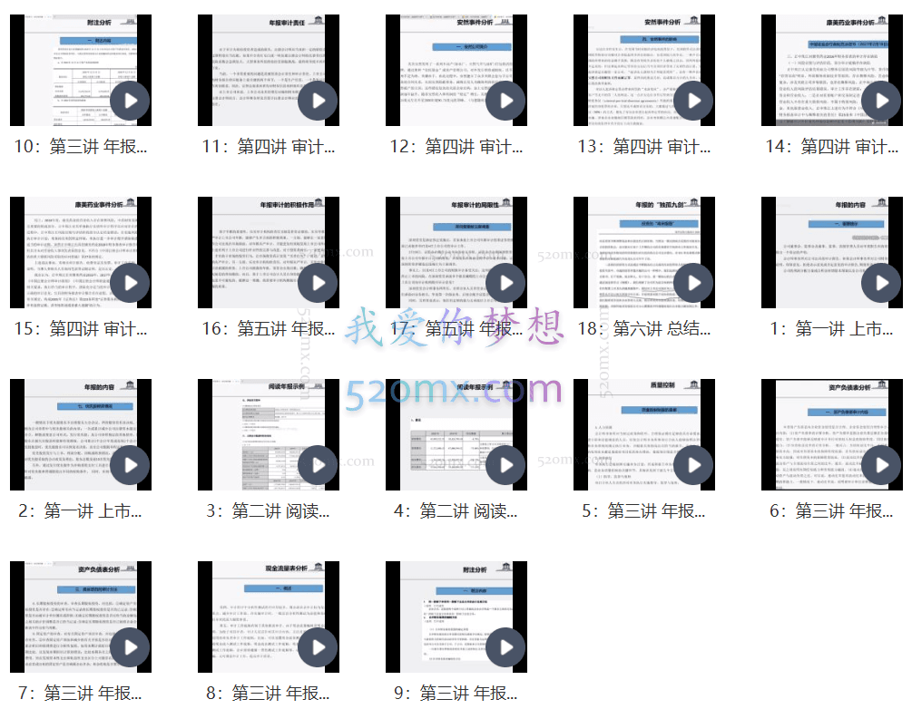 华尔街研习社:史上最全财报分析框架 (从审计的角度解构),摆正年报的正确解读姿势揭开年报背后的神秘面纱