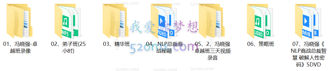 冯晓强：资料合集