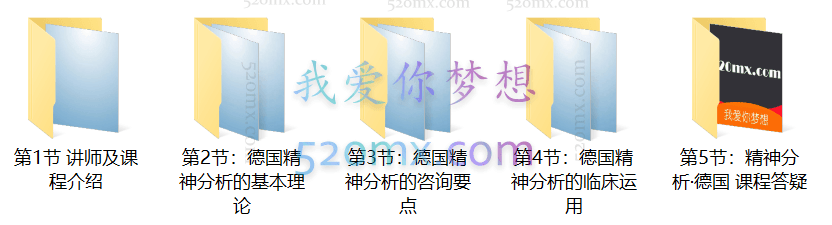 汤海鹏德国精神分析：精神分析入门
