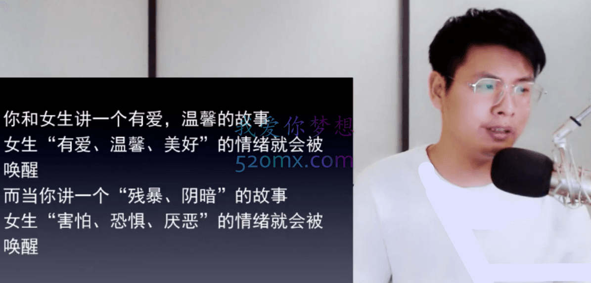 聊天达人(从小白快速变身聊天高手)