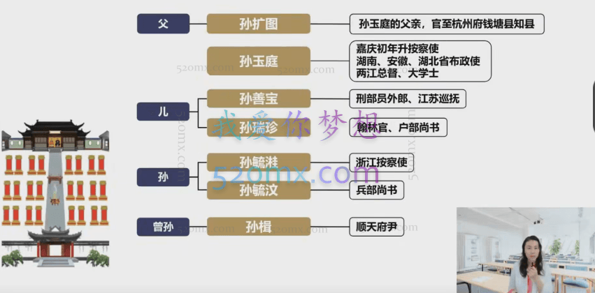 【唐奇财税金珊老师】企业合规化管理核心课程211节