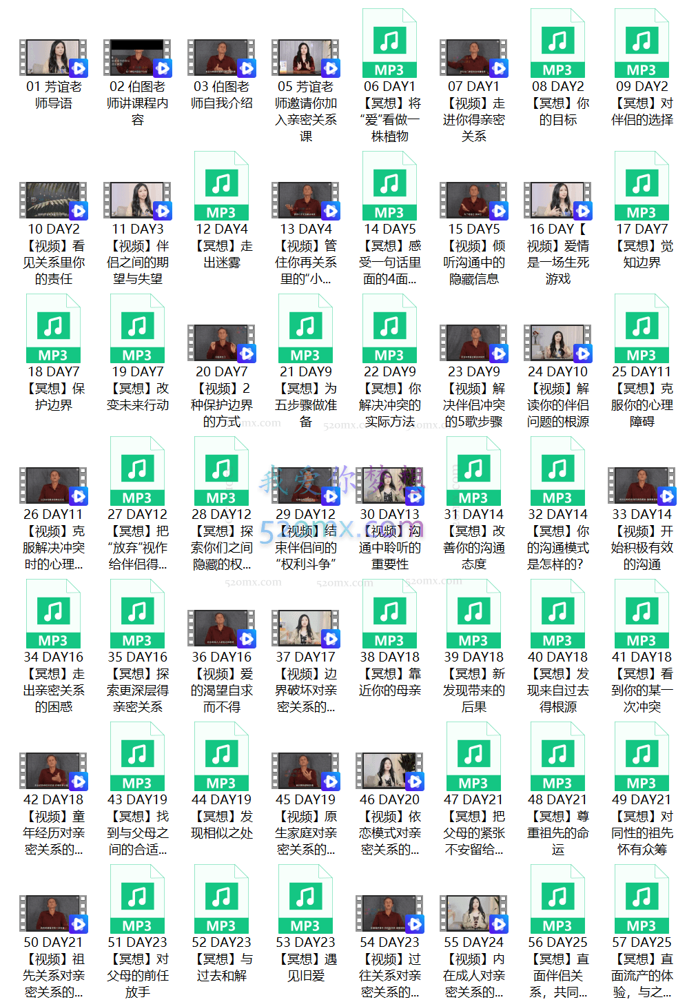 让关系重获新生，在爱里活出自己｜双博士导师带你获得理想亲密关系
