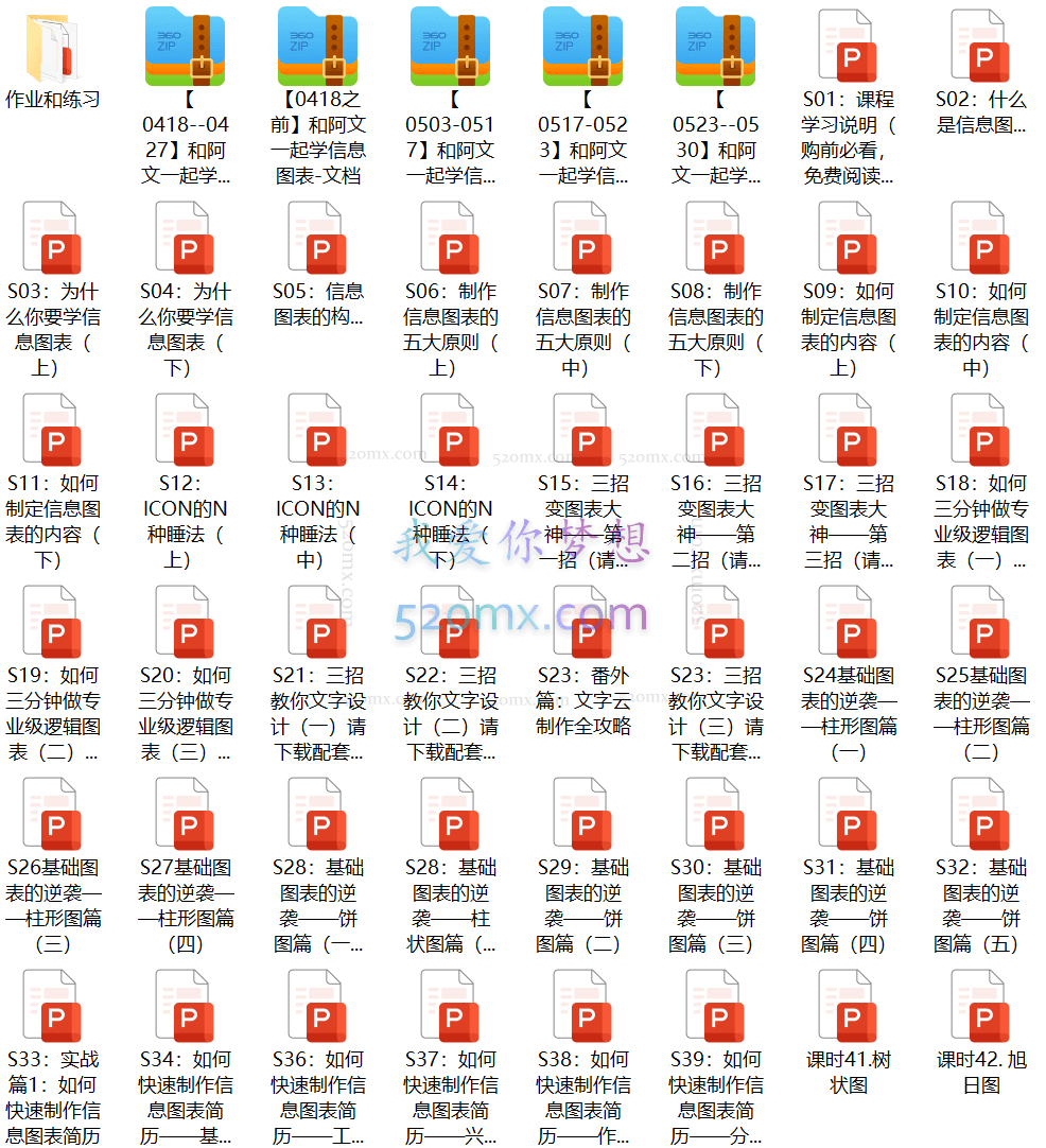 [秋叶系列]和阿文一起学信息图表