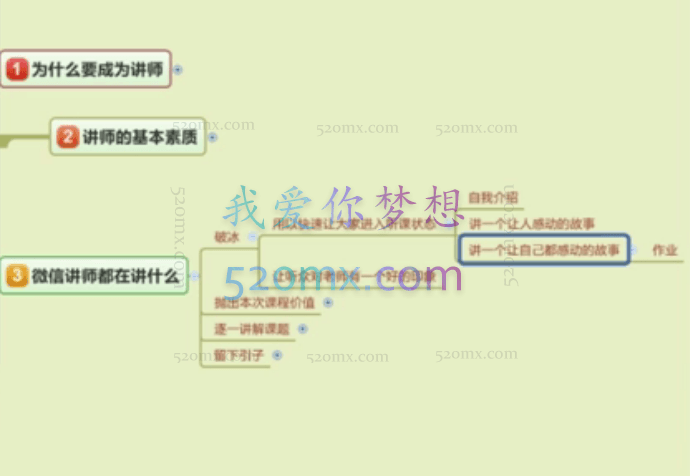 王立刚-如何成为一名称职的微商讲师