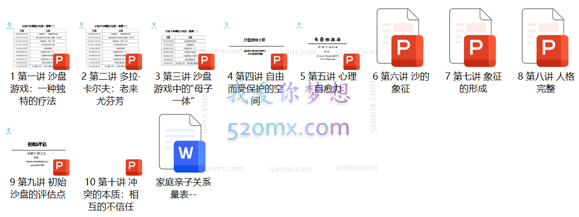 许浚博士沙盘游戏系列课程沙游初中级