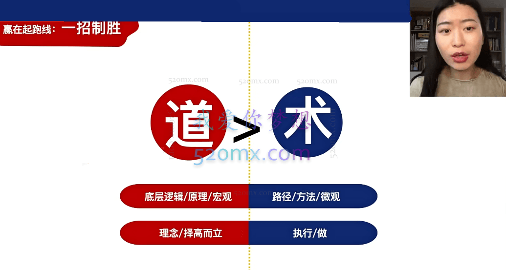 美国小学sunny英语启蒙方法+体系家长课