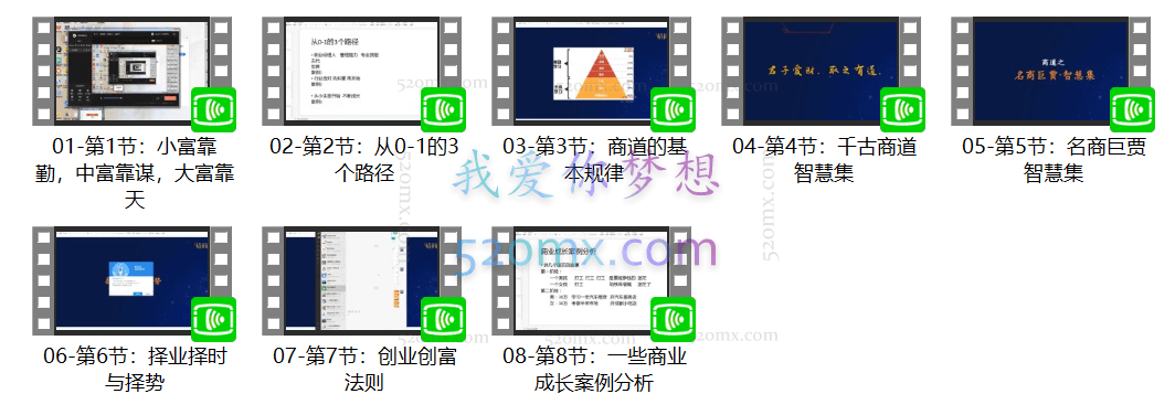 格局教育商道观念营