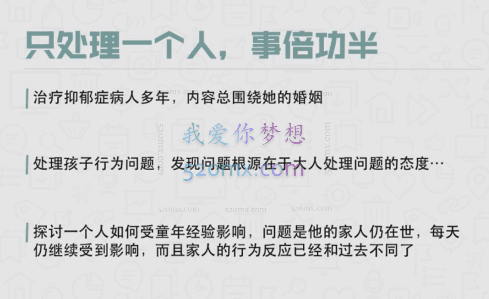 家庭治疗系统课程:系统理论知识框架+专业实务操作技能