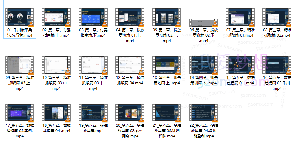 小北、大力出奇迹:千川爆单兵法六篇
