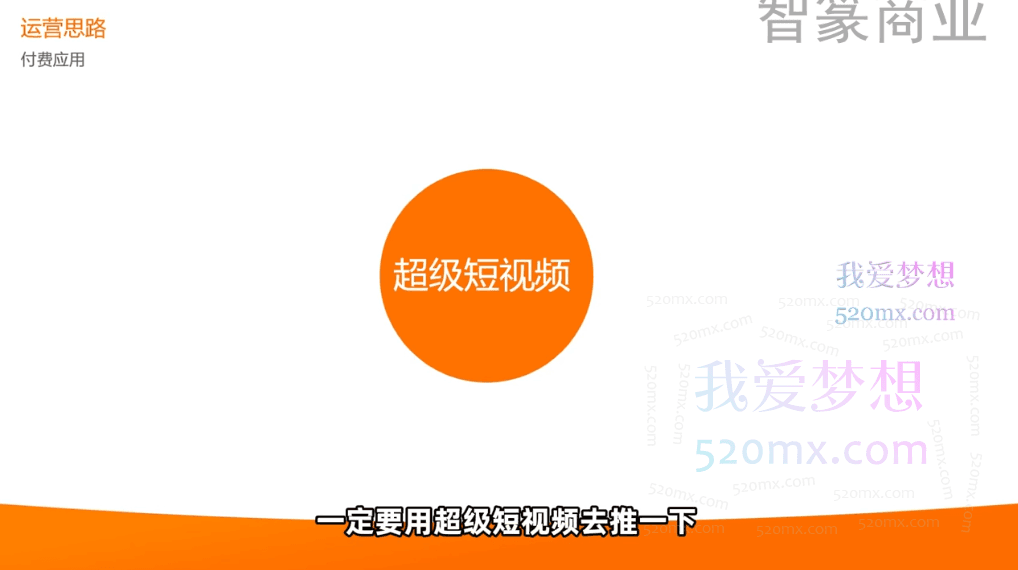 智篆研究院:淘系店铺爆流课