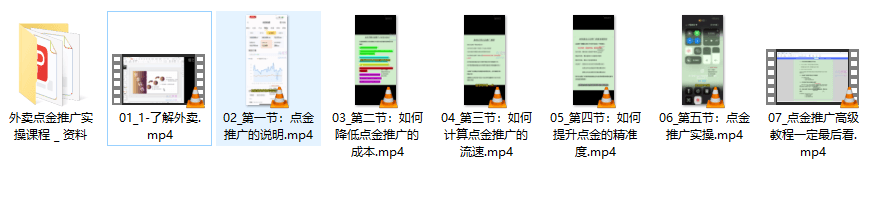 餐饮老王:外卖点金推广实操课程