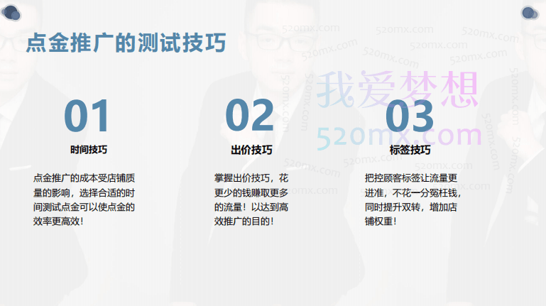 餐饮老王:外卖点金推广实操课程