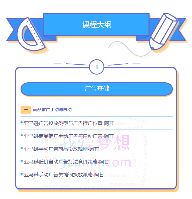 阿甘聊跨境亚马逊广告课程从青铜到王者一步一步进阶学习